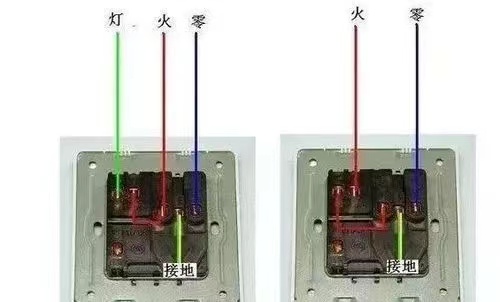 怎樣區(qū)分電源火線和零線接入符號L、N